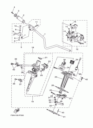 STEERING 1