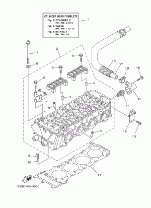 CYLINDER 2