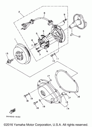 GENERATOR