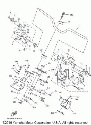 STEERING 1