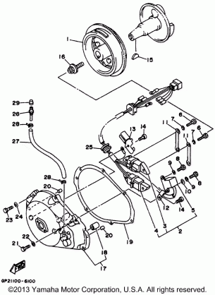 GENERATOR