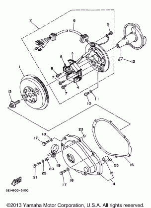 GENERATOR