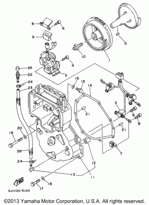 GENERATOR