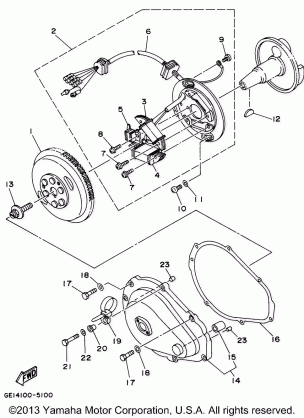 GENERATOR