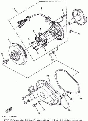 GENERATOR