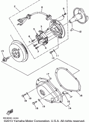 GENERATOR