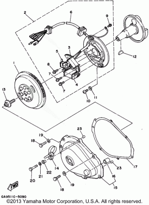 GENERATOR