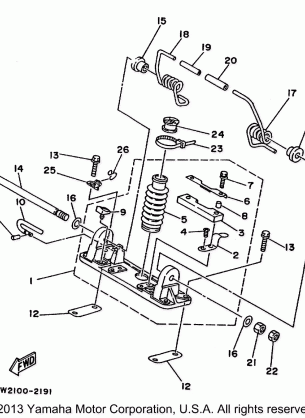 POLE PIVOT