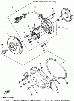 GENERATOR