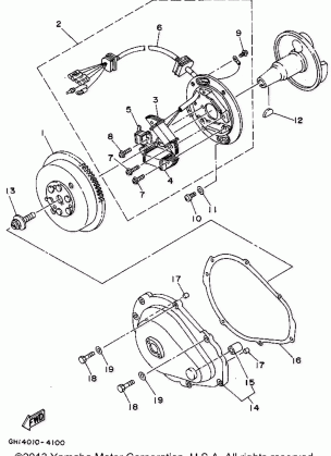 GENERATOR