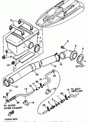 EXHAUST 2