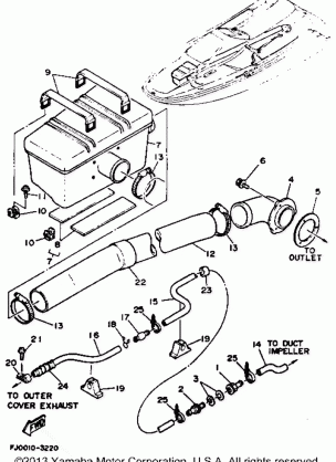 EXHAUST 2