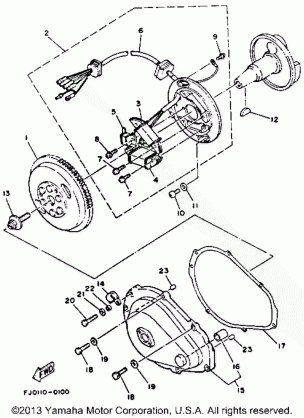 GENERATOR