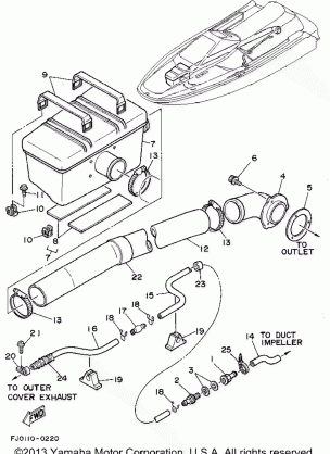 EXHAUST 2