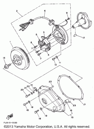 GENERATOR