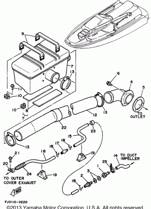 EXHAUST 2