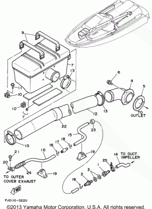 EXHAUST 2