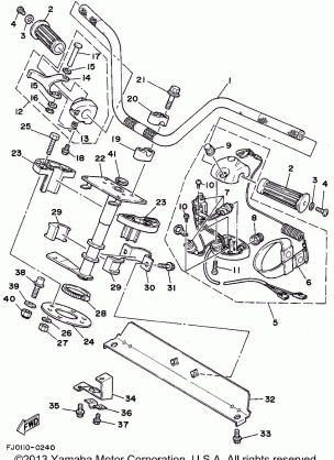 STEERING 1