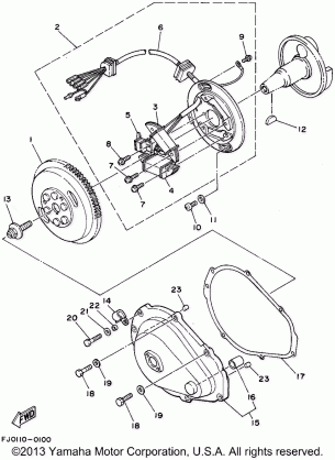 GENERATOR