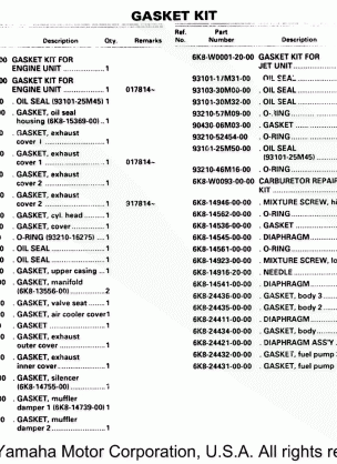 GASKET KIT