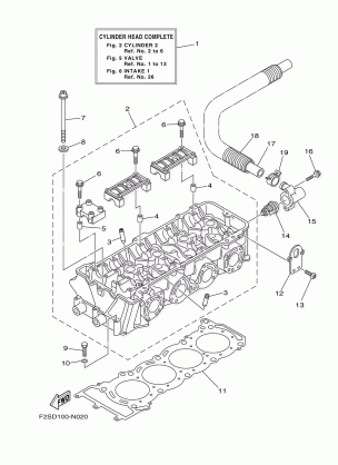 CYLINDER 2