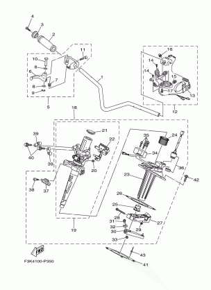 STEERING 1