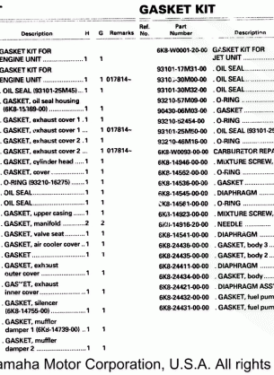 GASKET KIT