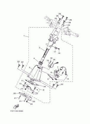 STEERING 2