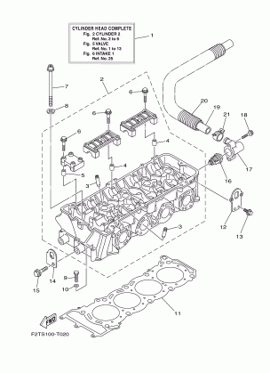 CYLINDER 2