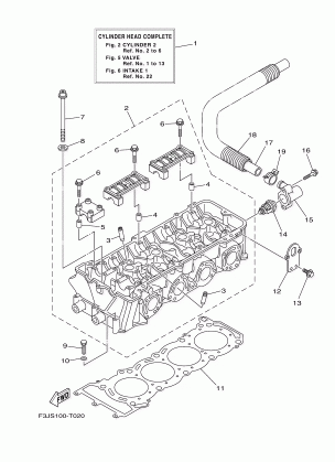 CYLINDER 2